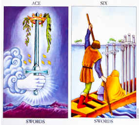 3 Simple Ways to Tell the Story in Your Tarot Reading Blog-20140528